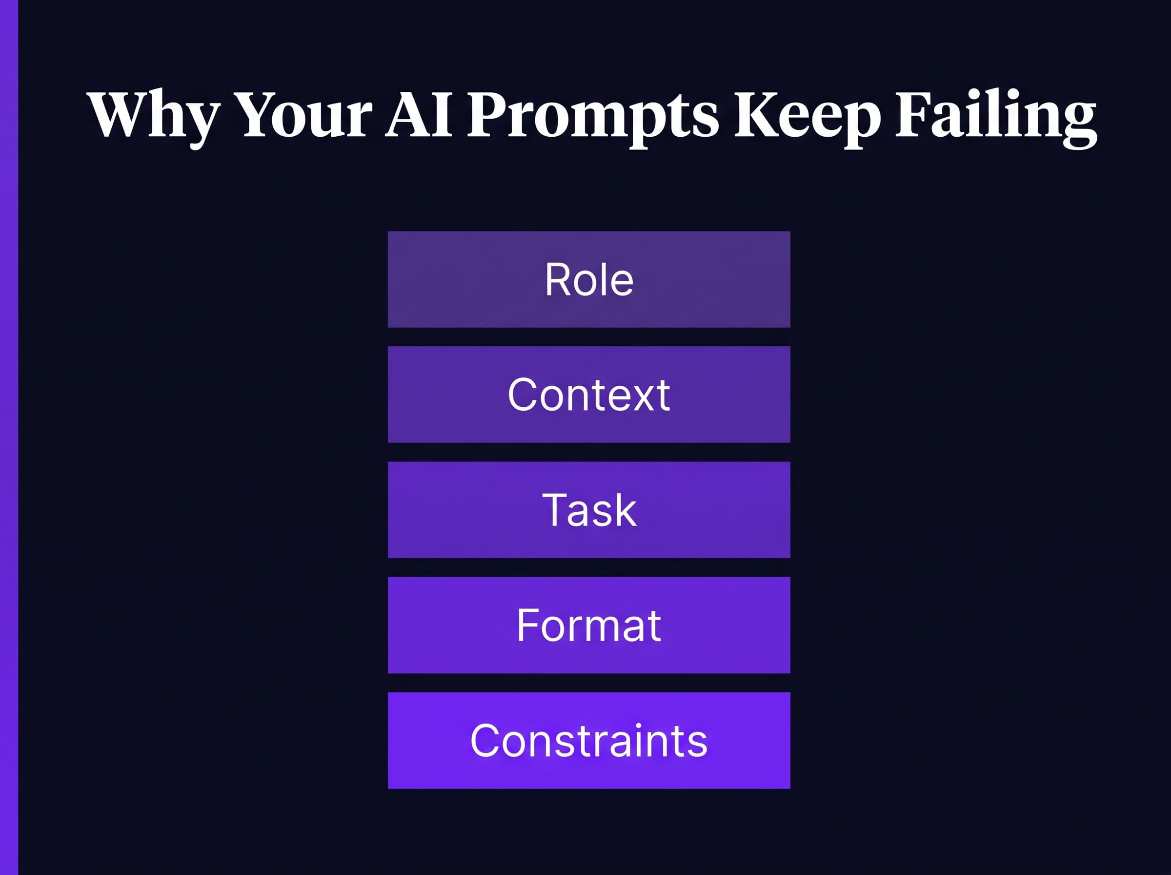 The Prompt Engineering Techniques That Actually Work in 2026 (Tested With Before and After Examples)